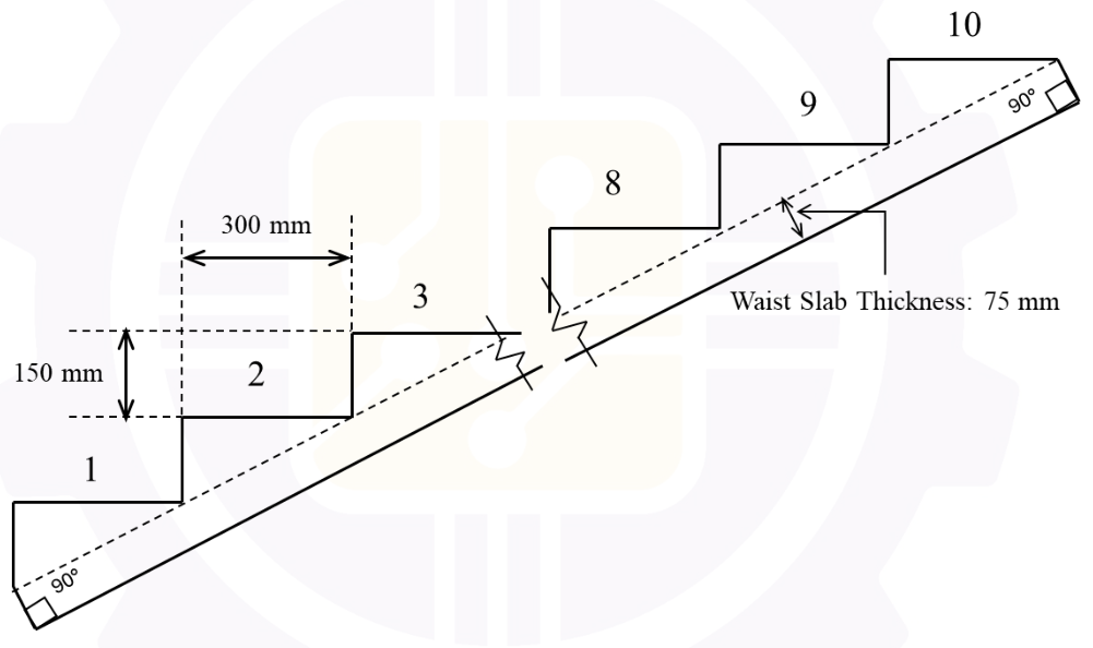 Diagram for GATE 2026 AR — Architecture question 44