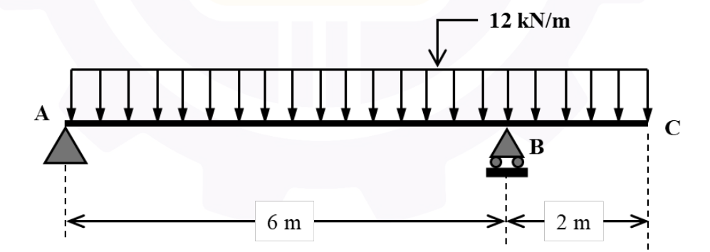 Diagram for GATE 2026 AR — Architecture question 63