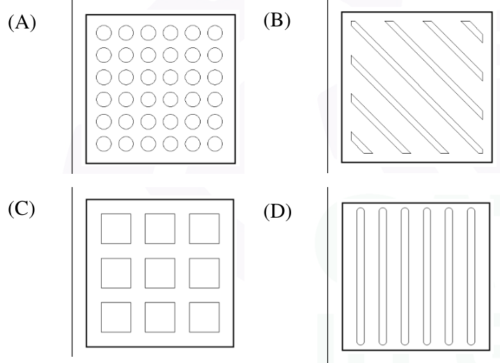 Diagram for GATE 2026 AR — Planning question 22