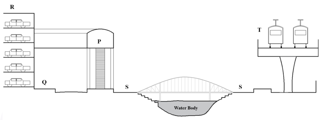 Diagram for GATE 2026 AR — Planning question 42