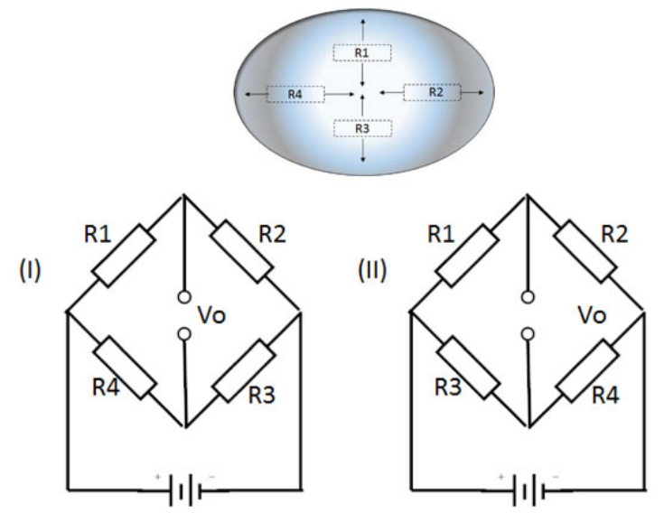Diagram for GATE 2020 BM question 37