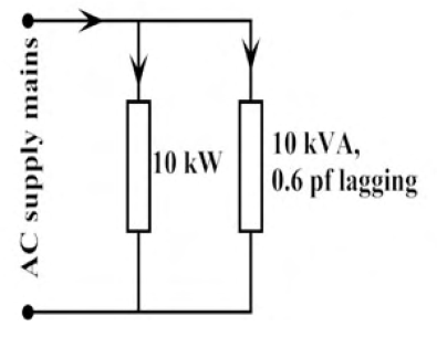 Diagram for GATE 2020 BM question 40