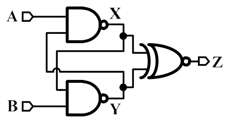 Diagram for GATE 2022 BM question 16