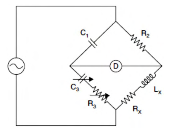Diagram for GATE 2022 BM question 19