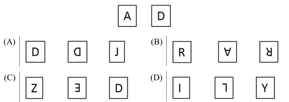 Diagram for GATE 2022 BM question 5