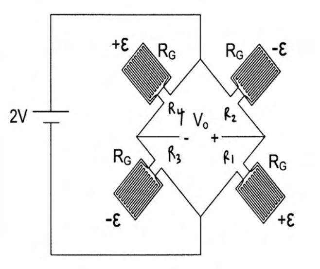 Diagram for GATE 2022 BM question 61