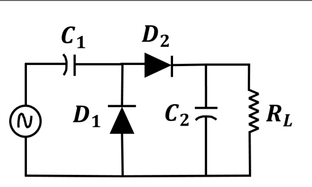 Diagram for GATE 2023 BM question 44