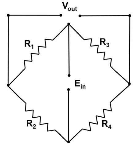 Diagram for GATE 2023 BM question 64