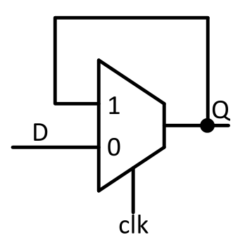 Diagram for GATE 2024 BM question 21