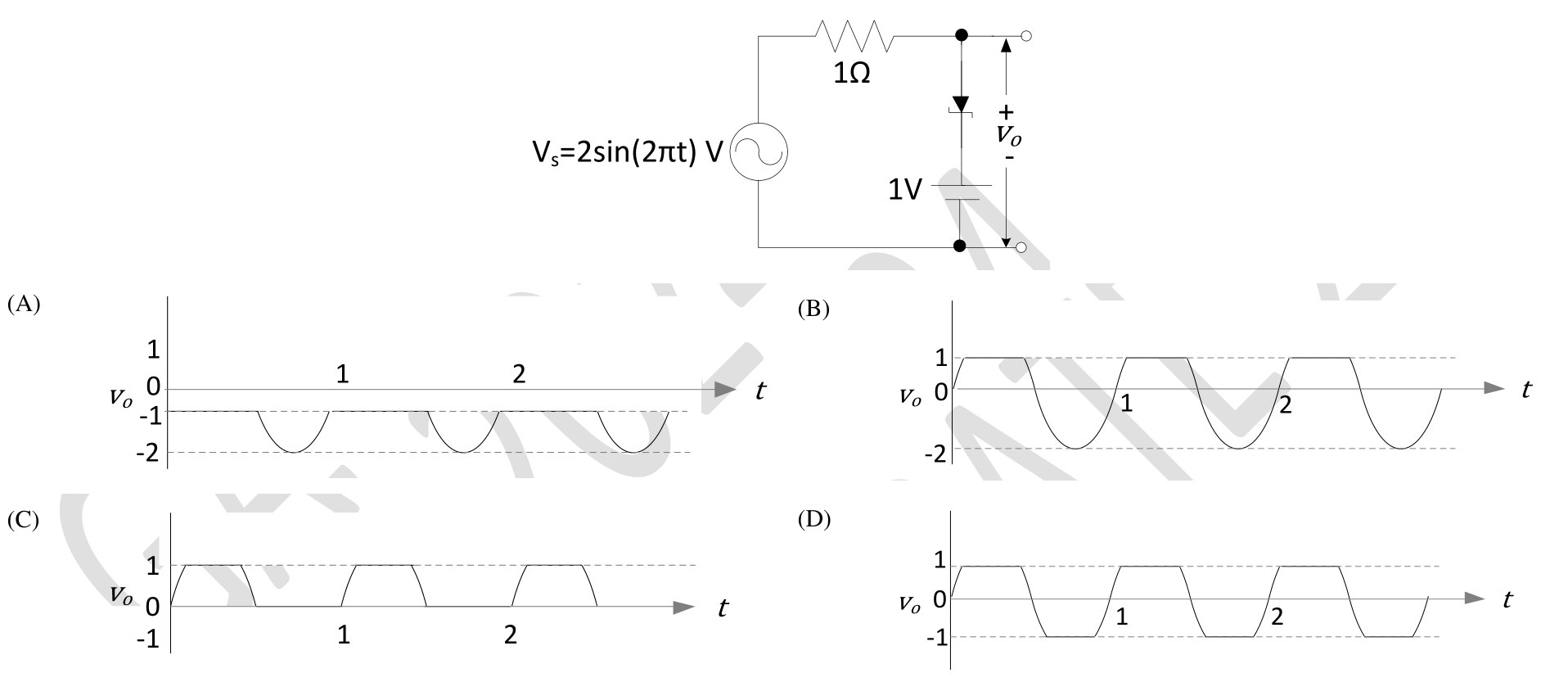 Diagram for GATE 2024 BM question 39