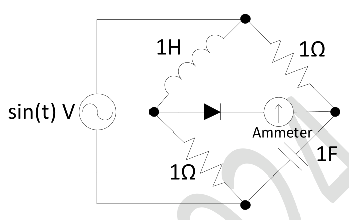 Diagram for GATE 2024 BM question 60