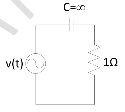 Diagram for GATE 2024 BM question 61