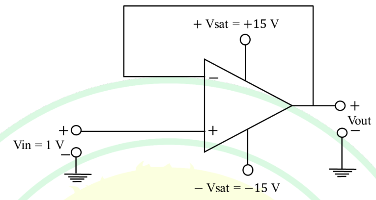 Diagram for GATE 2025 BM question 15