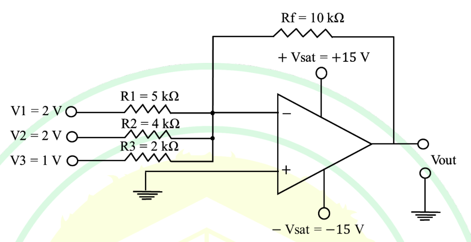 Diagram for GATE 2025 BM question 52