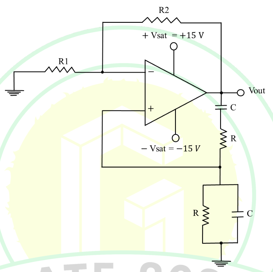 Diagram for GATE 2025 BM question 54