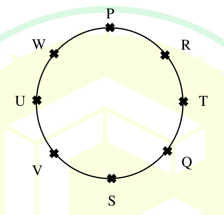 Diagram for GATE 2025 BM question 8