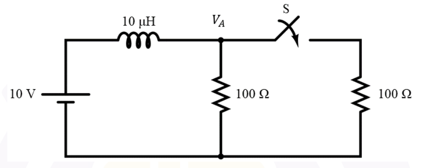 Diagram for GATE 2026 BM question 25