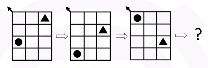 Diagram for GATE 2026 BM question 3