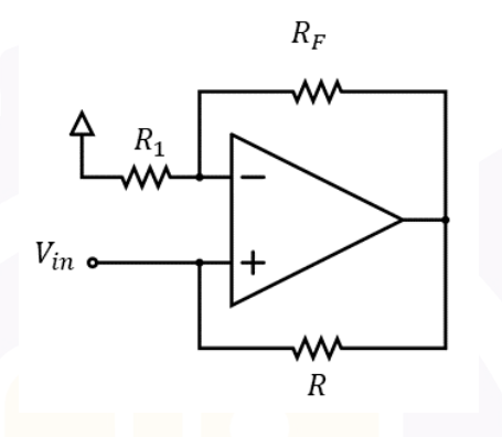 Diagram for GATE 2026 BM question 48