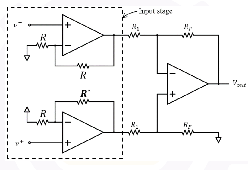Diagram for GATE 2026 BM question 55