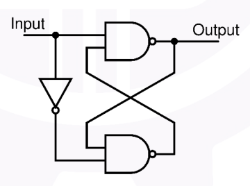 Diagram for GATE 2026 BM question 64