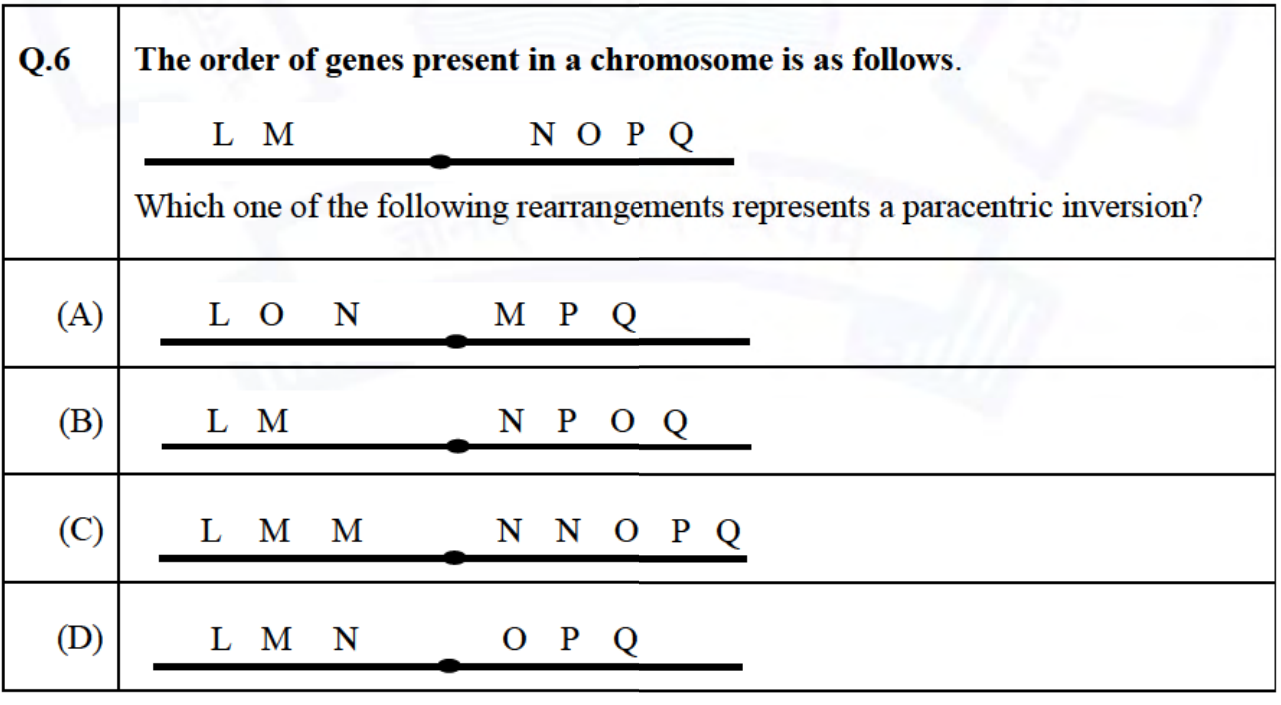 source diagram and its labels are reproduced in the attached image.