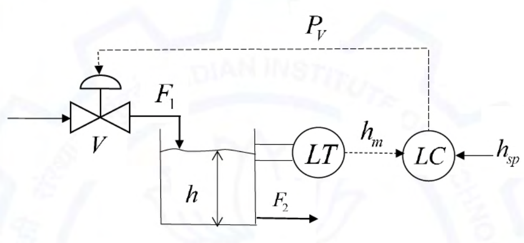 source diagram and its labels are reproduced in the attached image.