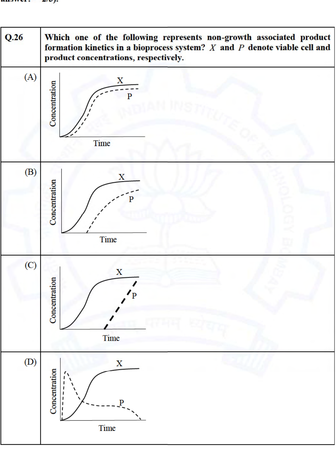 source diagram and its labels are reproduced in the attached image.