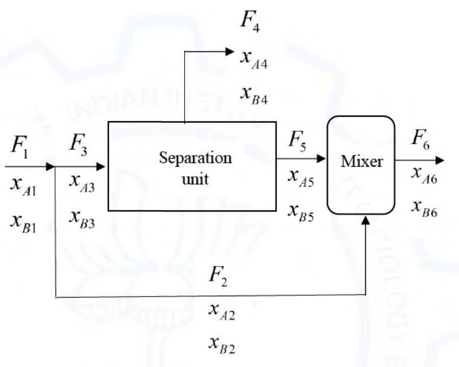 source diagram and its labels are reproduced in the attached image.
