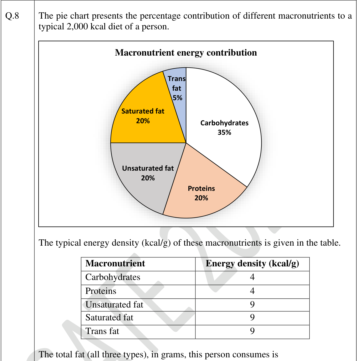 Diagram for GATE 2024 BT question 8