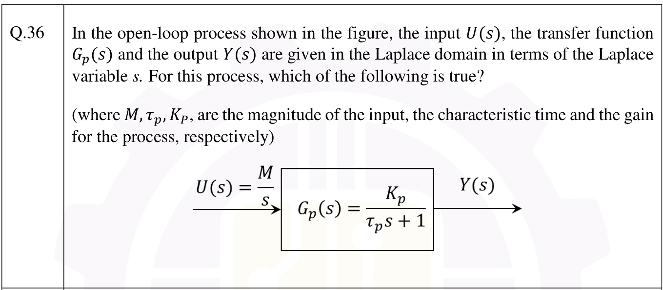 A block diagram. The input is $U(s) = \frac{M}{s}$ and the block is $G_p(s) = \frac{K_p}{\tau_ps + 1}$, with the output $Y(s)$.