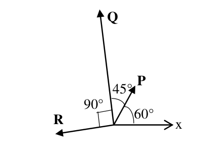 Diagram for GATE 2016 CE (CE1) question 39