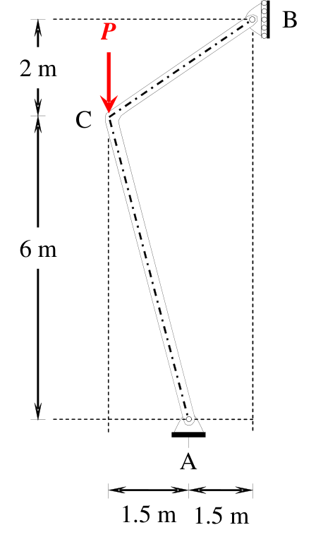 Diagram for GATE 2016 CE (CE1) question 44