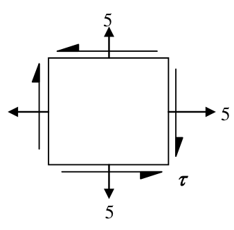Diagram for GATE 2016 CE (CE2) question 42