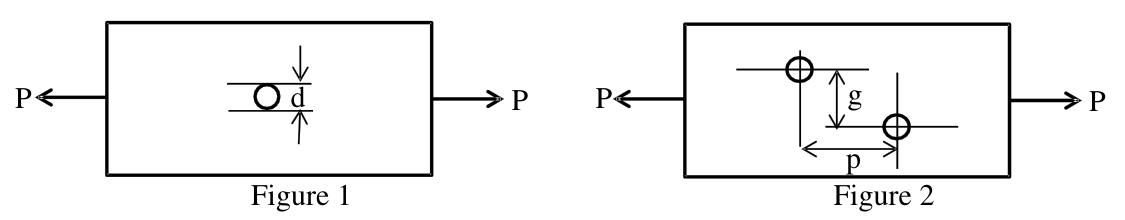 Diagram for GATE 2016 CE (CE2) question 47
