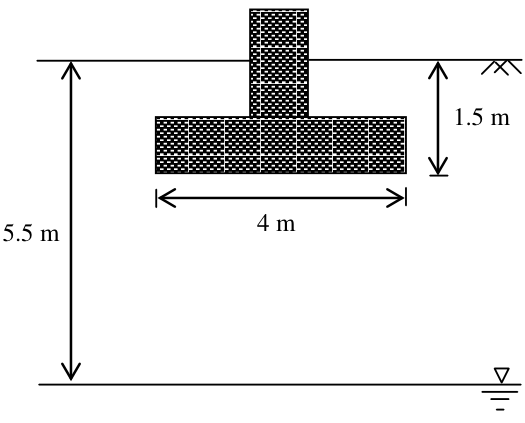 Diagram for GATE 2016 CE (CE2) question 54