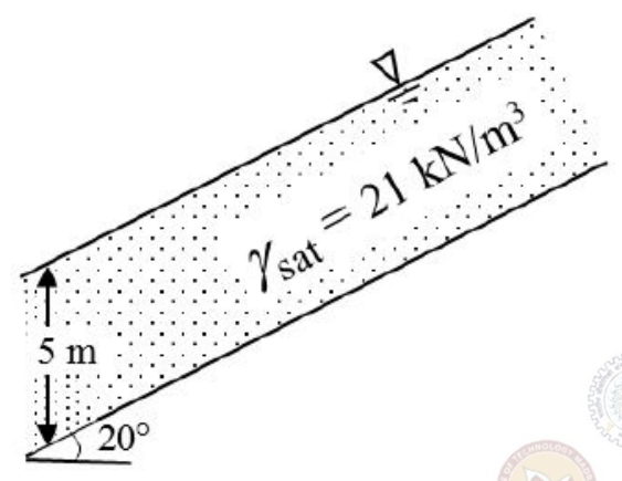 Diagram for GATE 2017 CE (CE1) question 57