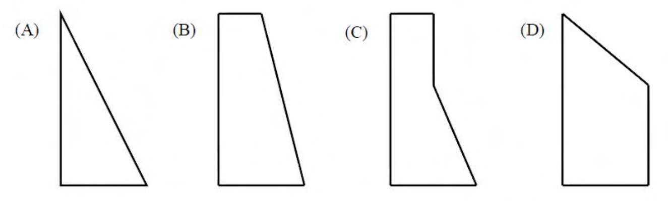 Diagram for GATE 2017 CE (CE2) question 16