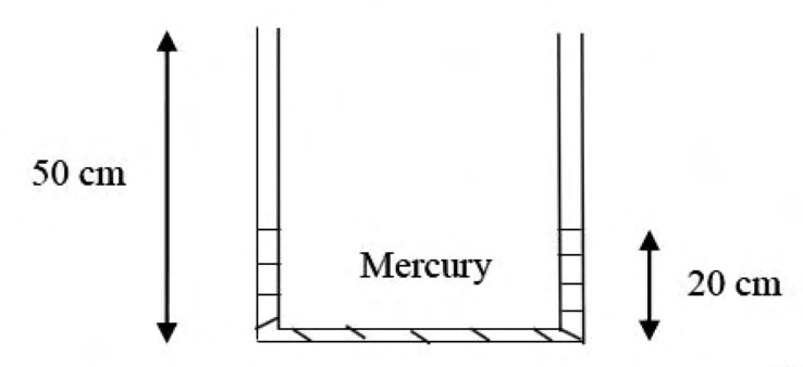 Diagram for GATE 2017 CE (CE2) question 55