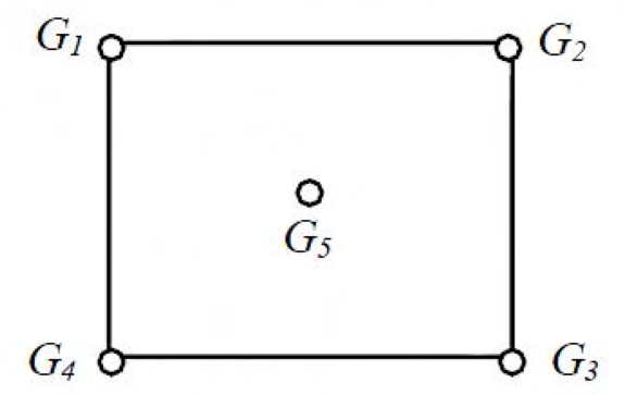 Diagram for GATE 2017 CE (CE2) question 57