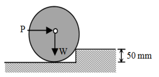 Diagram for GATE 2018 CE (CE1) question 38