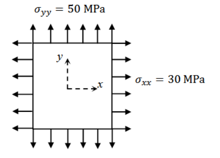Diagram for GATE 2018 CE (CE1) question 39