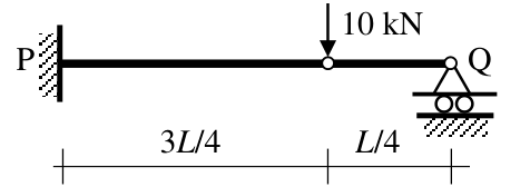 Diagram for GATE 2018 CE (CE2) question 17