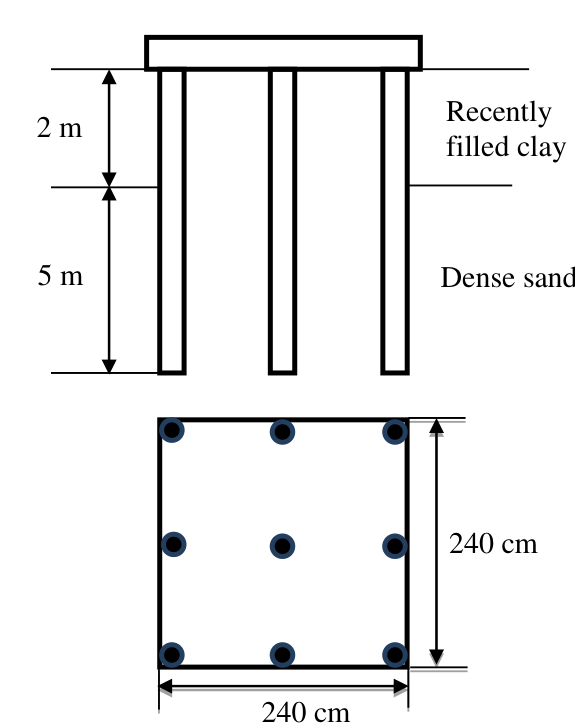 Diagram for GATE 2018 CE (CE2) question 55