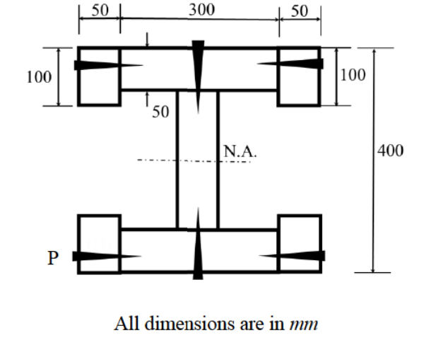 Diagram for GATE 2019 CE (CE1) question 41