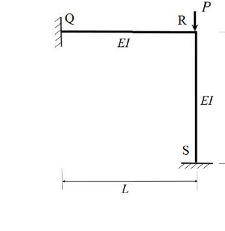 Diagram for GATE 2019 CE (CE1) question 42