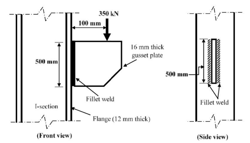 Diagram for GATE 2019 CE (CE1) question 46
