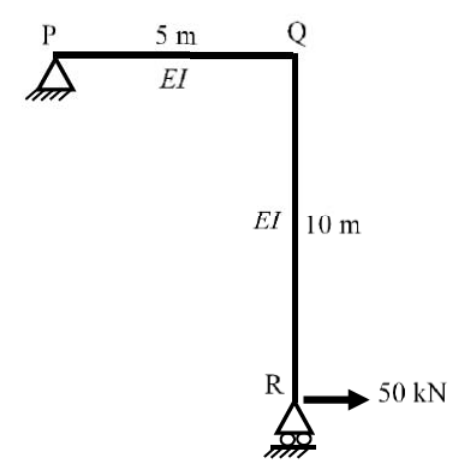 Diagram for GATE 2019 CE (CE1) question 49