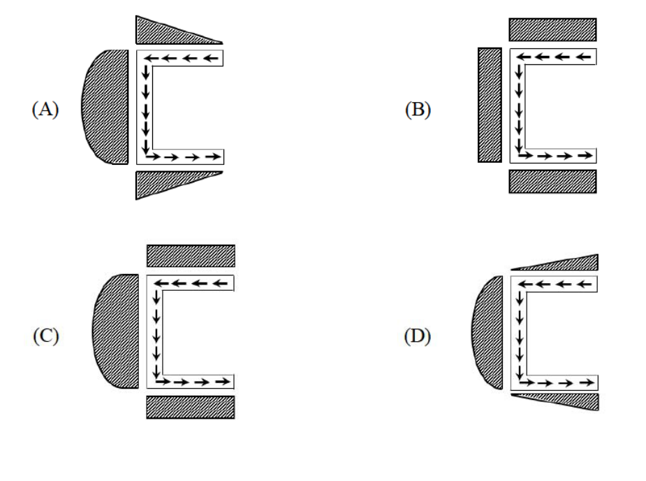 Diagram for GATE 2019 CE (CE2) question 18