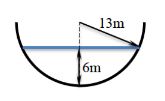 Diagram for GATE 2019 CE (CE2) question 37